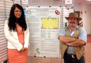 Dr. Lawson & Lindsey O'Neal-Joint Rowett and INRA Meeting-June 2012